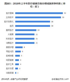 政策清晰+需求明确，互联网医疗健康步入正式落地期，医疗器械互联网信息服务成新引擎