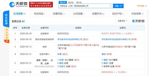 京东数科旗下网银在线增资3.4亿，布局医疗器械互联网信息服务
