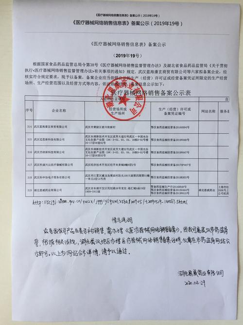 医疗器械网络销售信息表备案与互联网信息服务 合规要点与实践指南